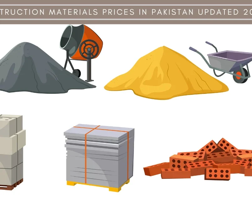 Construction materials prices in Pakistan